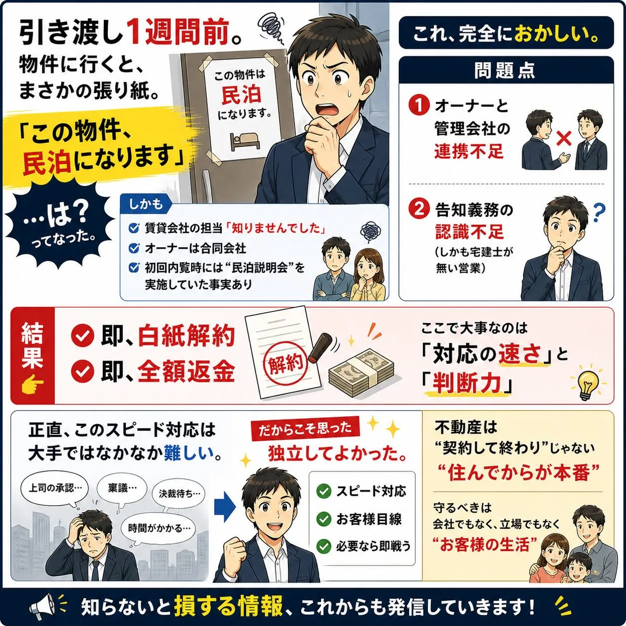 引き渡し1週間前。