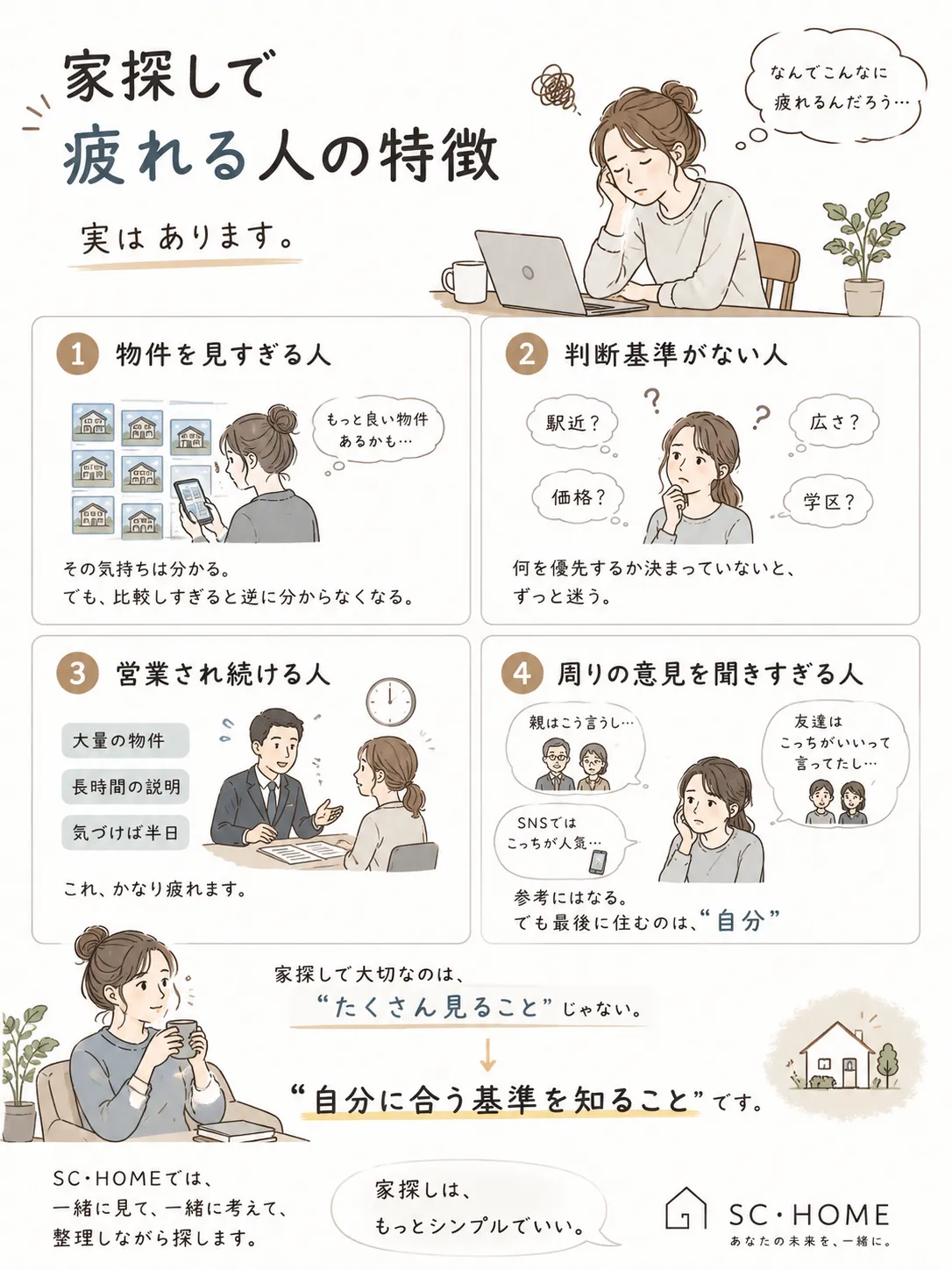 大阪市　「家探しで疲れる人の特徴」