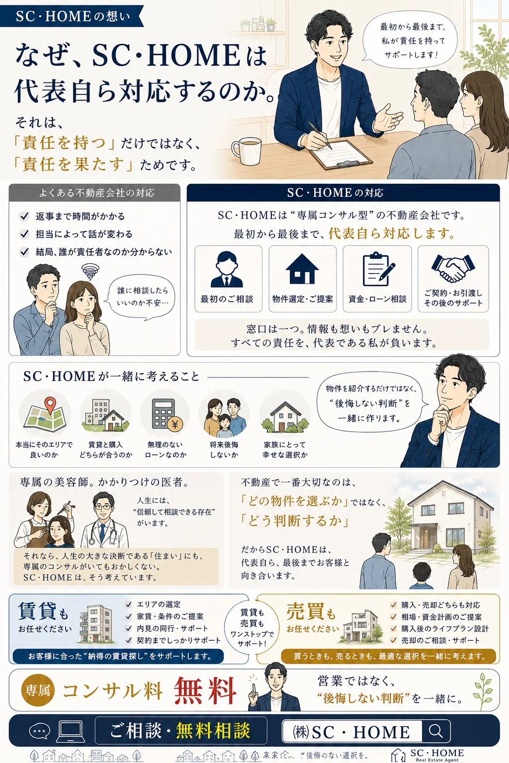大阪市　なぜ、SC・HOMEは代表自ら対応するのか。