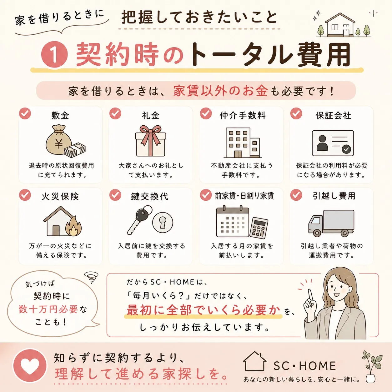 「この家、家賃安い!」