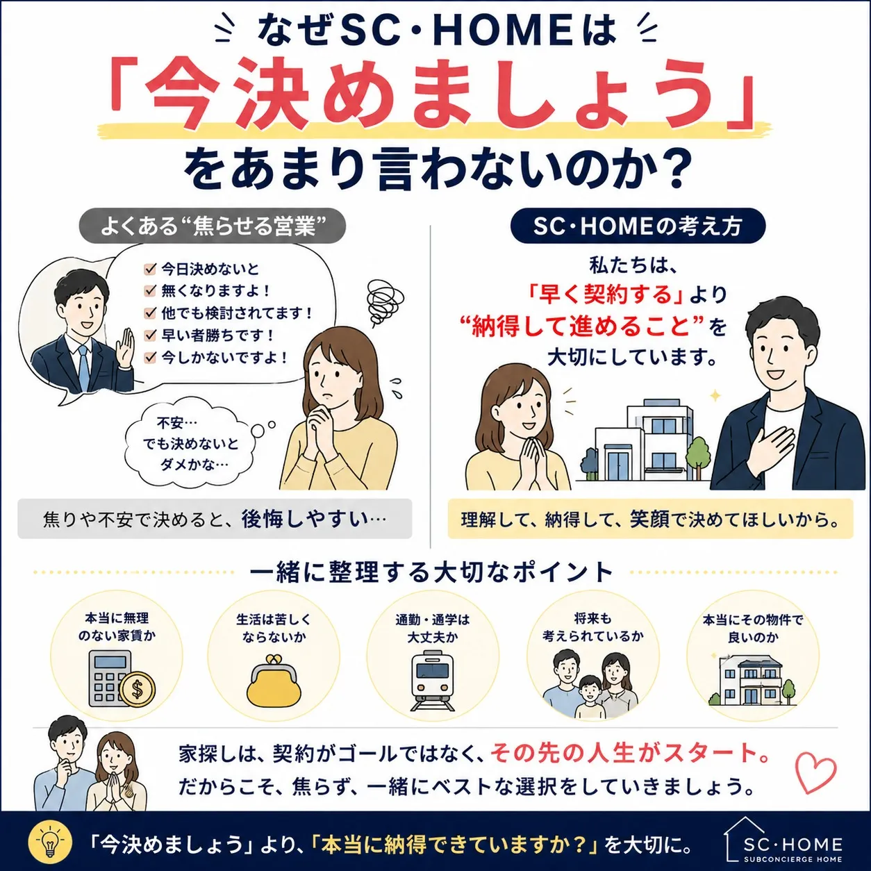 なぜSC・HOMEは