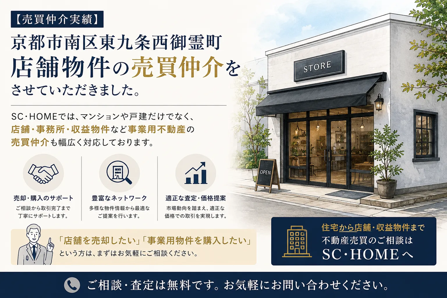 京都市南区東九条⻄御霊町 店舗仲介